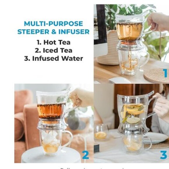 GROSCHE Aberdeen Tea Infuser Teapot & Smart Tea Maker - Picture 2 of 4